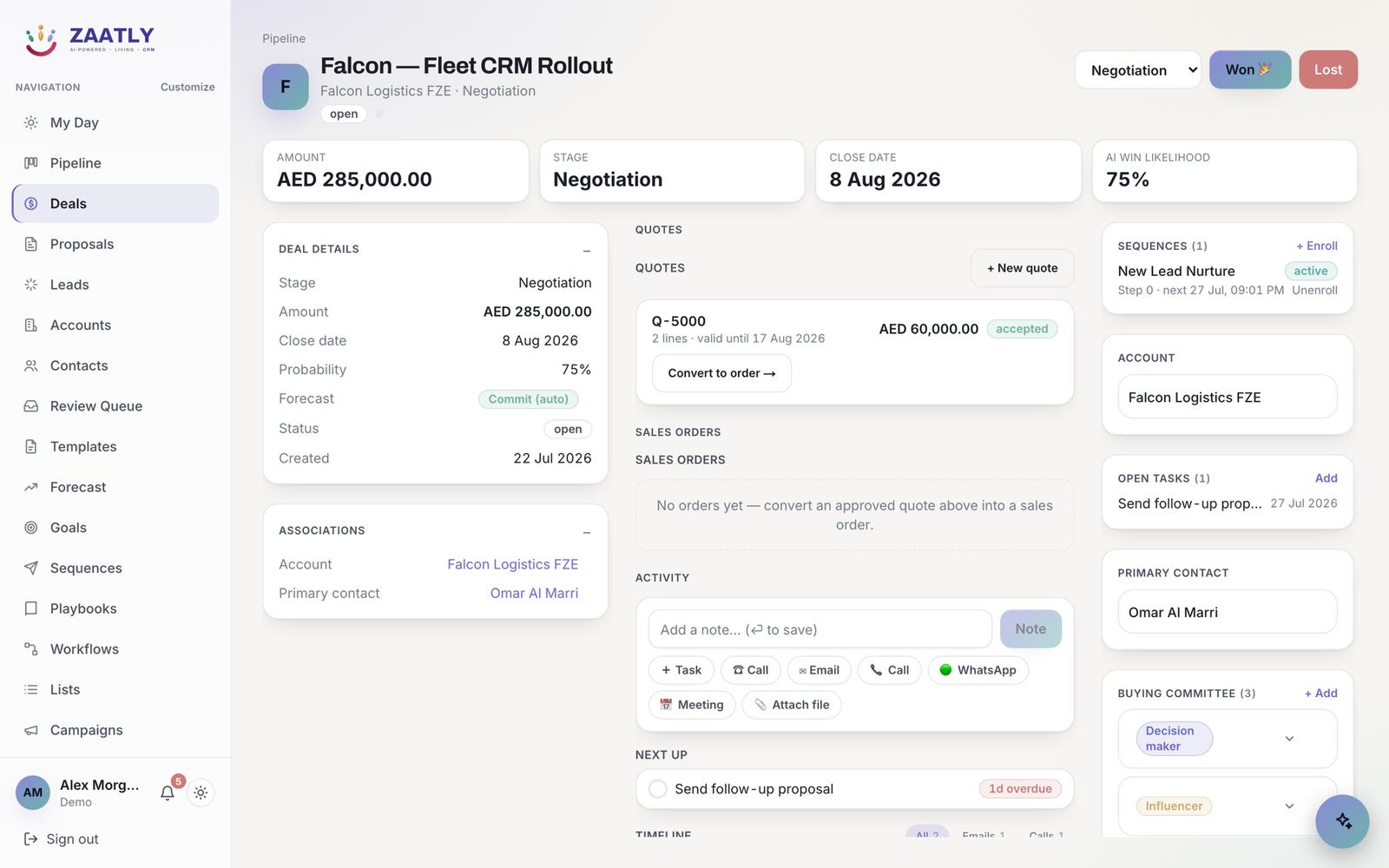 Zaatly deal workspace — AI win likelihood, an accepted quote, activity capture and buying committee